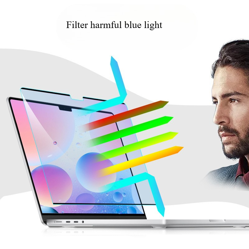 Anti-blue light Magnetic Scree - Matte Anti Glare Screen Protector ulasan dan harga