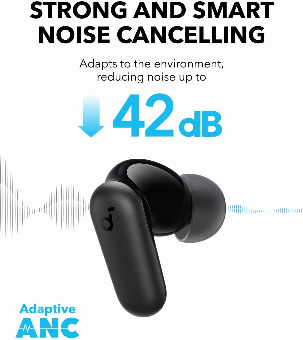 By Anker Soundcore P30i Intell - Earphones ulasan dan harga