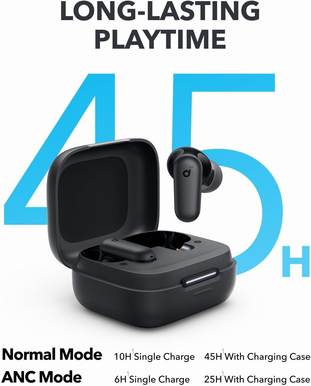 By Anker Soundcore P30i Intell - Earphones ulasan dan harga