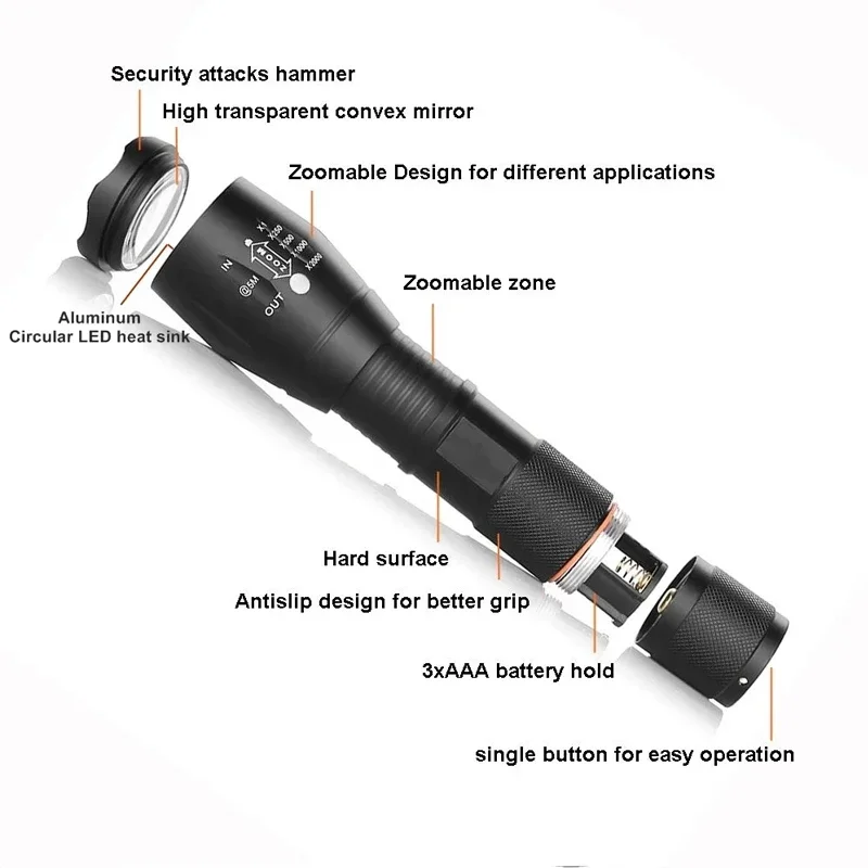 High Power T6 LED Flashlights  - Power Banks ulasan dan harga