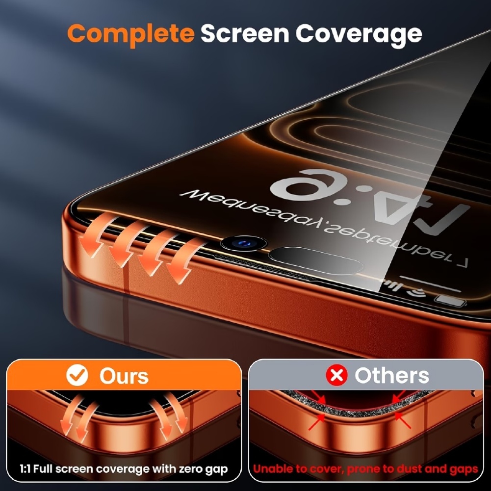 [5 Pcs Set] 3 Pcs Privacy Temp - Anti Spy Privacy Glass Case ulasan dan harga