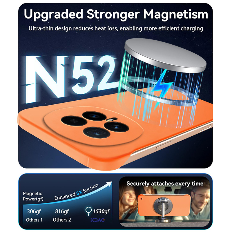 New Ultrathin Magnetic Framele - Ultra Thin Frameless Phone Cover ulasan dan harga