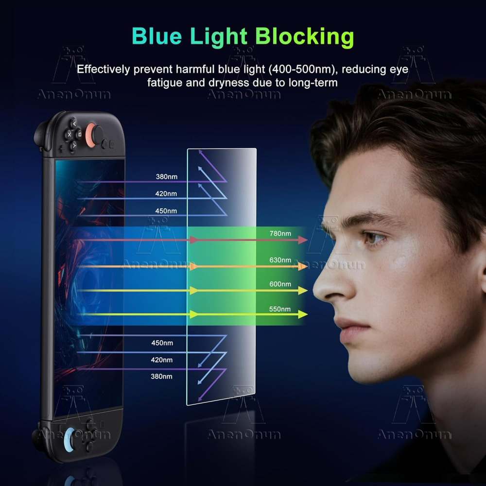 Switch 2 Anti-Blue Light Scree - Matte Anti Glare Screen Protector ulasan dan harga