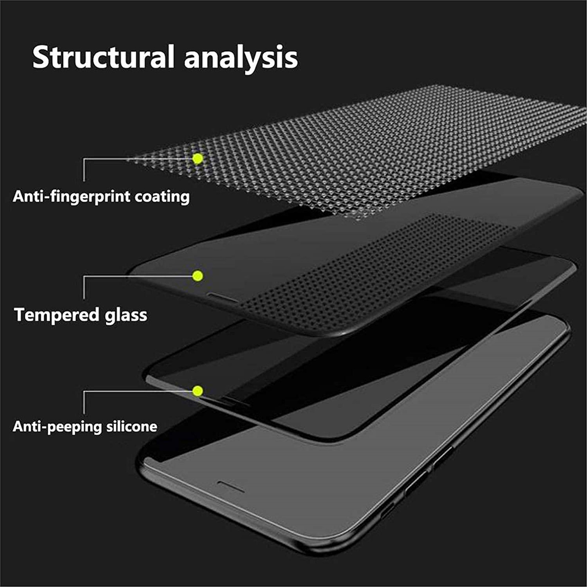 Anti Spy Screen Protector For  - Anti Spy Privacy Glass Case ulasan dan harga