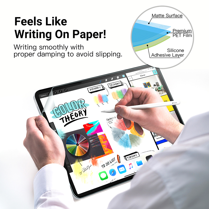 Paper Screen Protector Like Fi - Matte Anti Glare Screen Protector ulasan dan harga