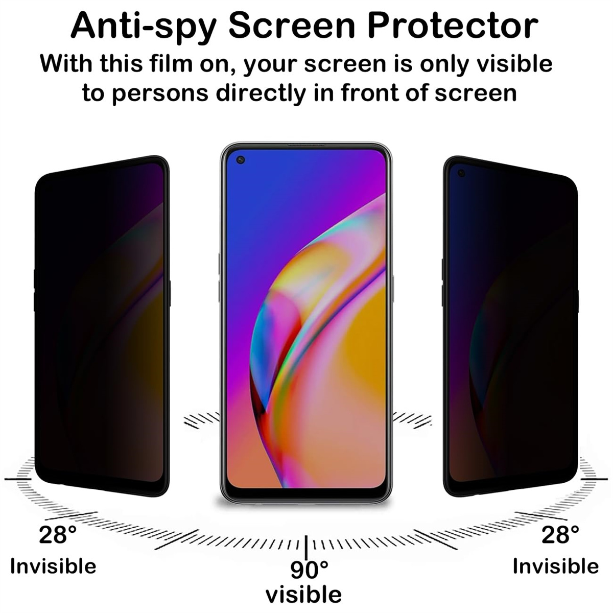 Anti Spy Screen Protector For  - Anti Spy Privacy Glass Case ulasan dan harga
