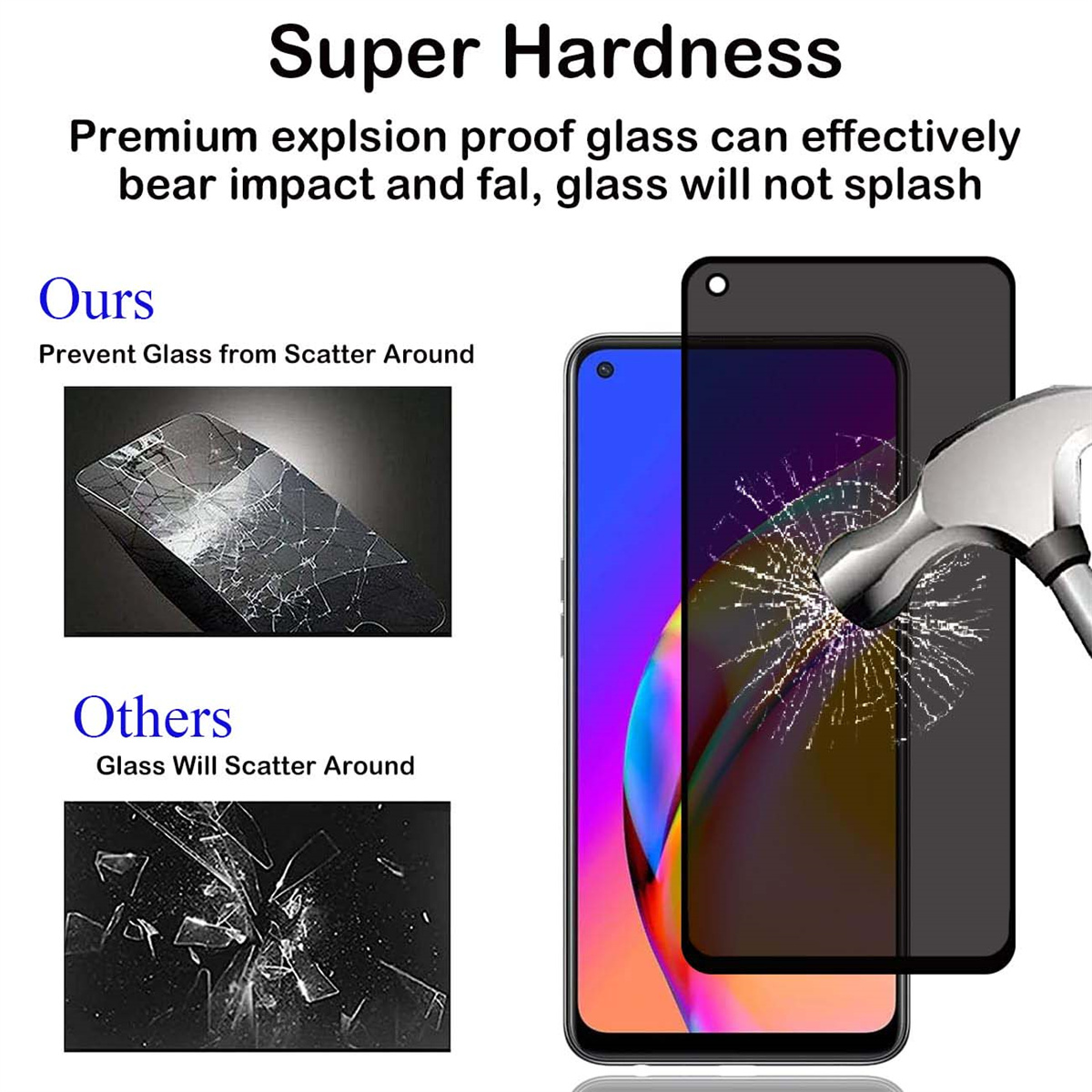 Anti Spy Screen Protector For  - Anti Spy Privacy Glass Case ulasan dan harga