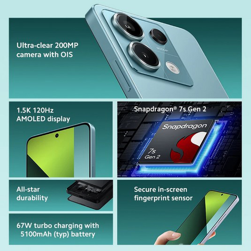 Global Firmware Xiaomi Redmi N - Chargers ulasan dan harga